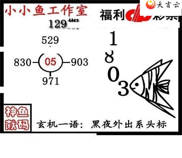 22129�ڴ������ͼ��1