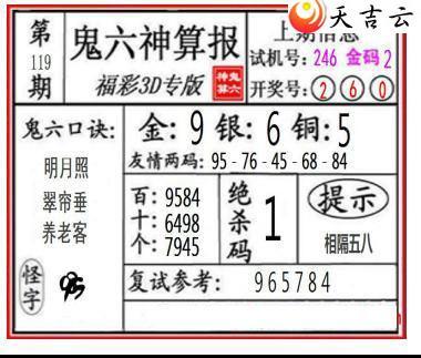 22119�ڹ������㱨ͼ��1