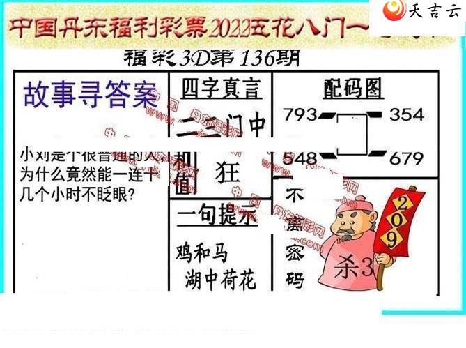 22136�ڵ����廨����ͼ��1