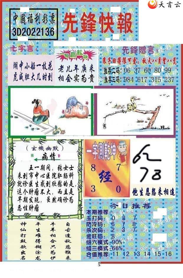 3d22136���ȷ�챨ͼ��1