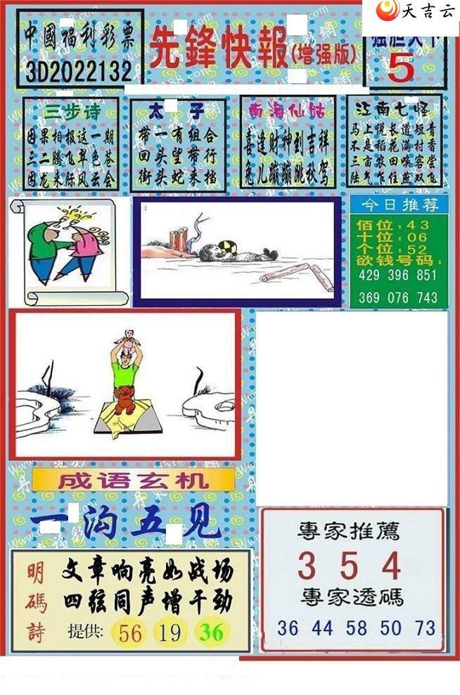 22132���ȷ�챨ͼ��1