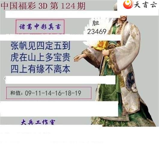 3d22124�ڴ������ͼ��3