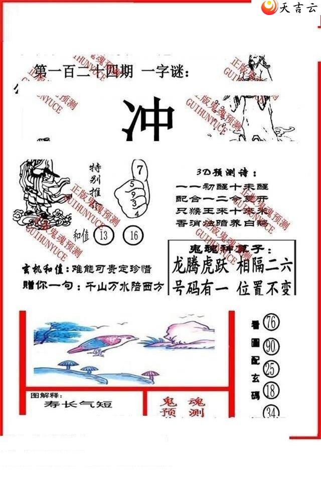 3d22124�ڴ������ͼ��2