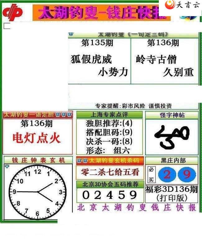 22136��Ǯׯ�챨ͼ��1