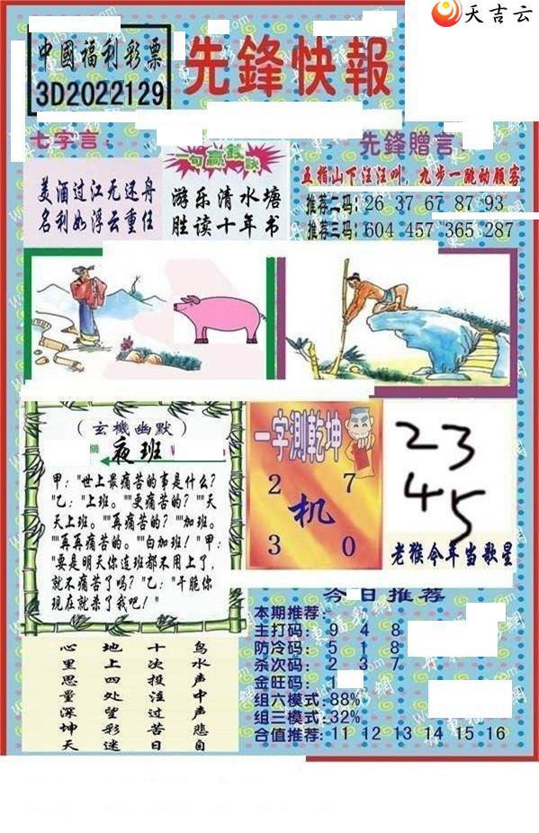 ����3d22129���ȷ�챨ͼ��1