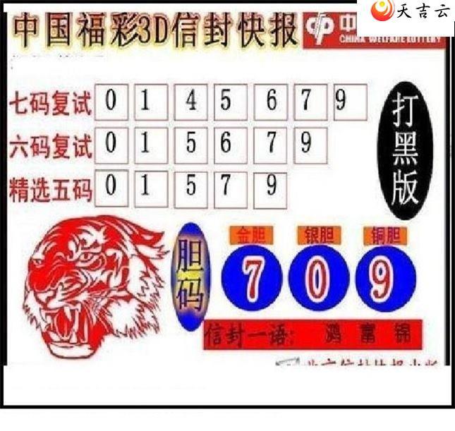 22119���ŷ�챨ͼ��1