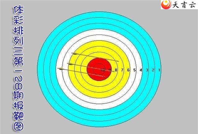 128�ڱ���ͼ��1