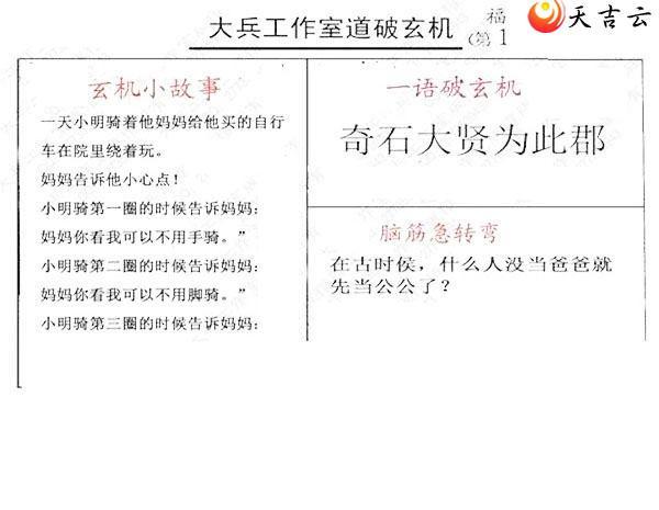 3d22112�ڴ��ȫ��ͼ��1