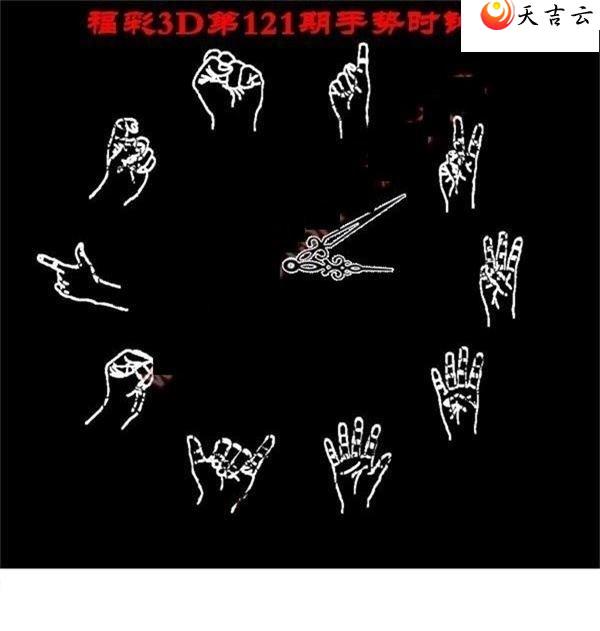 ����3d22121������ʱ��ͼ��1