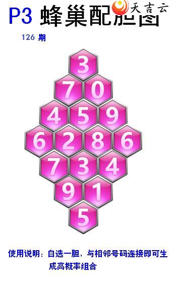 ����22126�ڷ䳲�Թ��������ͼ��1