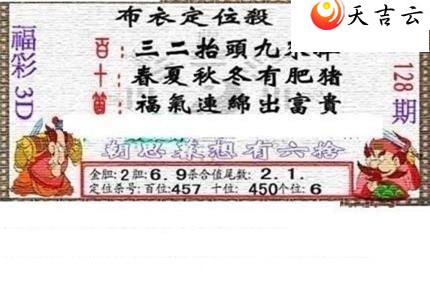 128��������������ͼ��1