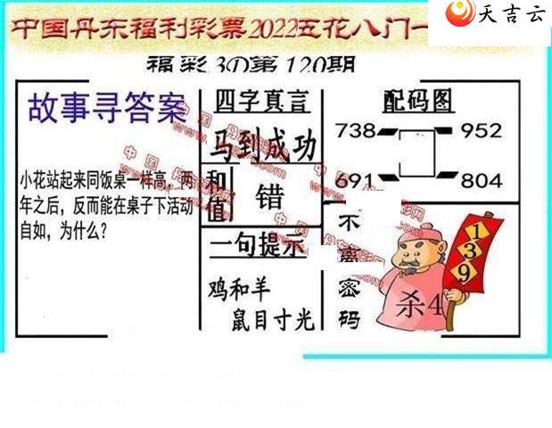 3d22120�ڵ����廨����ͼ��1