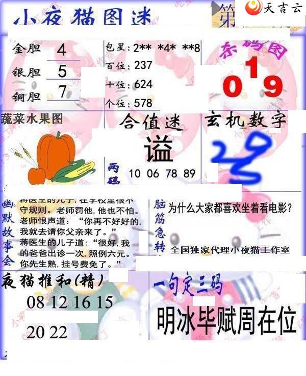 3d22121��Сҹè�챨ͼ��2