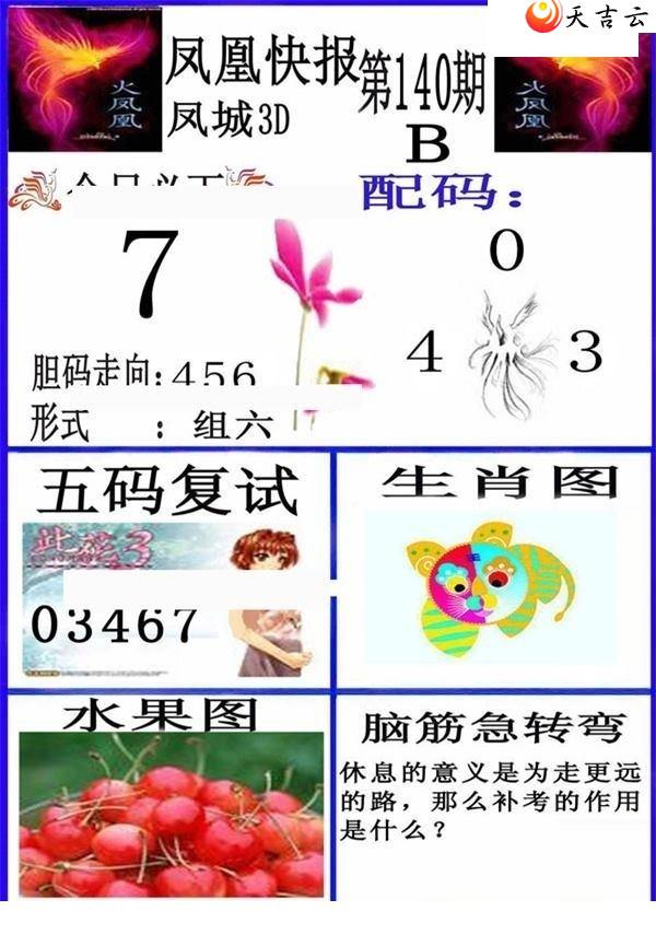 ����3d22140�ڷ�˿챨ͼ��2