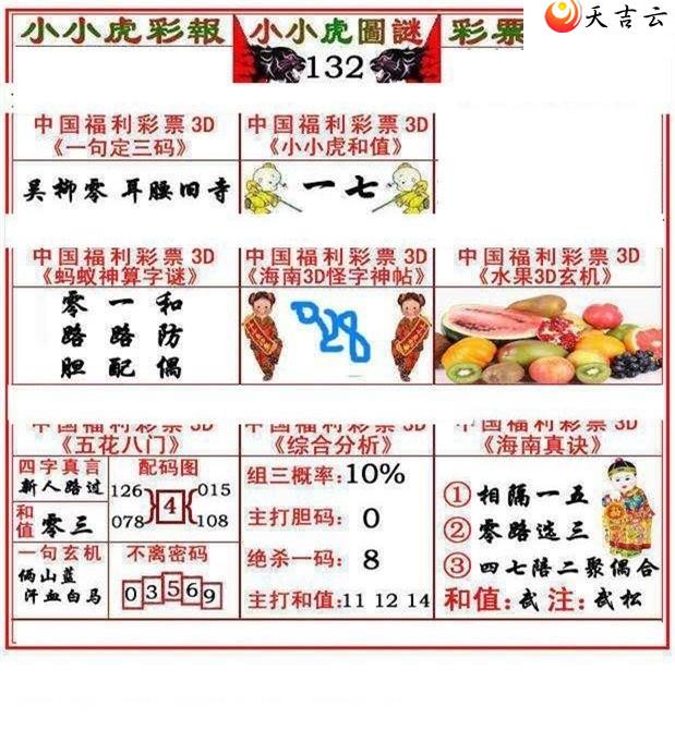 22132��СС���ʱ�ͼ��1