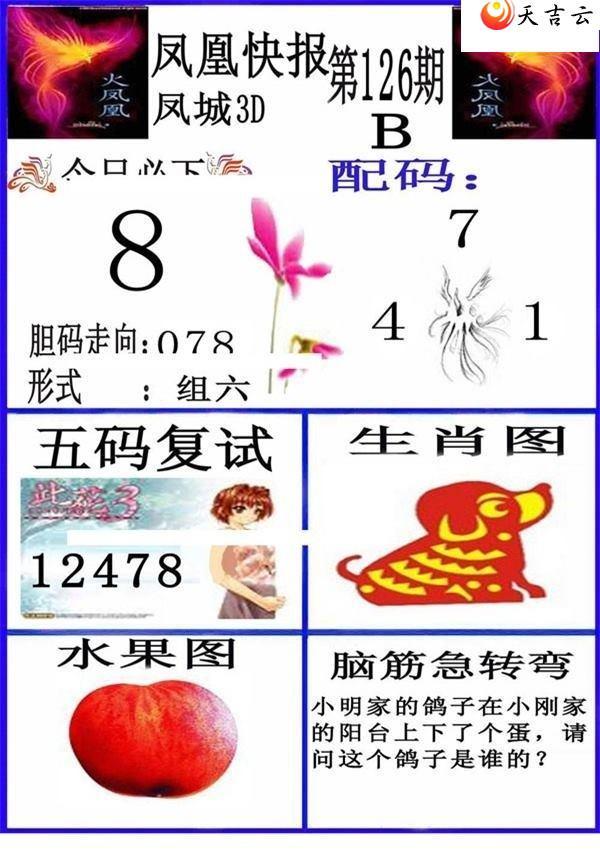 ����3d22126�ڷ�˿챨ͼ��2