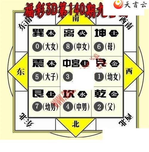 ����3d22140�ھŹ�ͼ��1