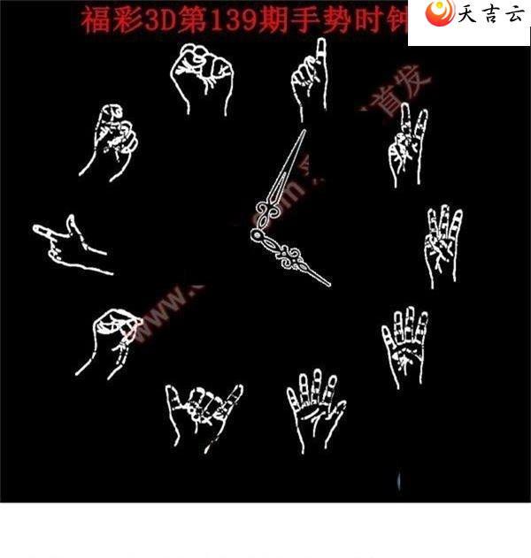 22139������ʱ��ͼ��1