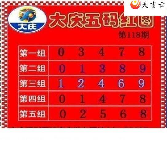 22118�ڴ���ڵ���ͼ��2