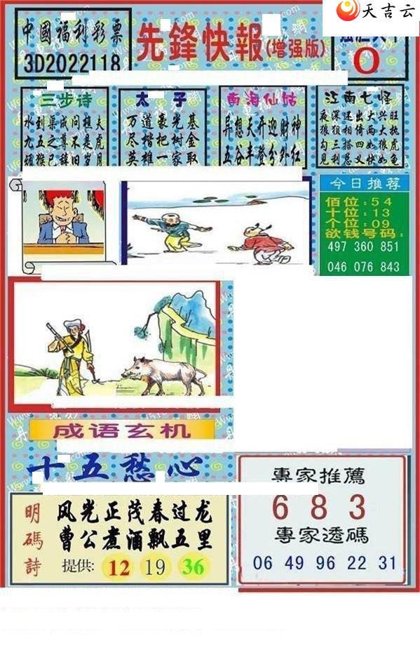 22118���ȷ�챨ͼ��2