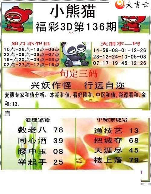 22136��С��è�ʱ�ͼ��1