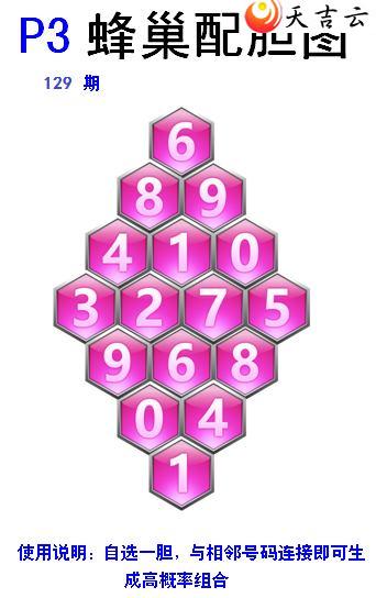 22129�ڷ䳲�Թ��������ͼ��1