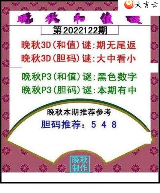 ����3d22122�������ֵͼ��1