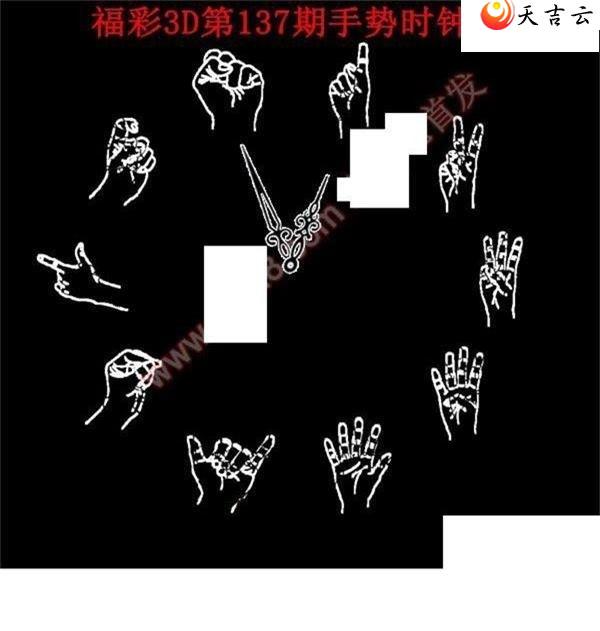 22137������ʱ��ͼ��1