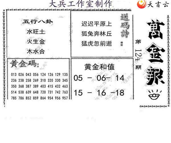 22124�ڴ��ȫ��ͼ��1