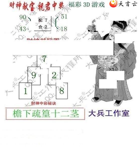 22125�ڴ��ȫ��ͼ��3