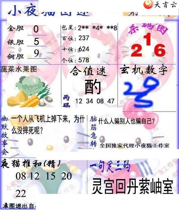 22128��Сҹè�챨ͼ��1