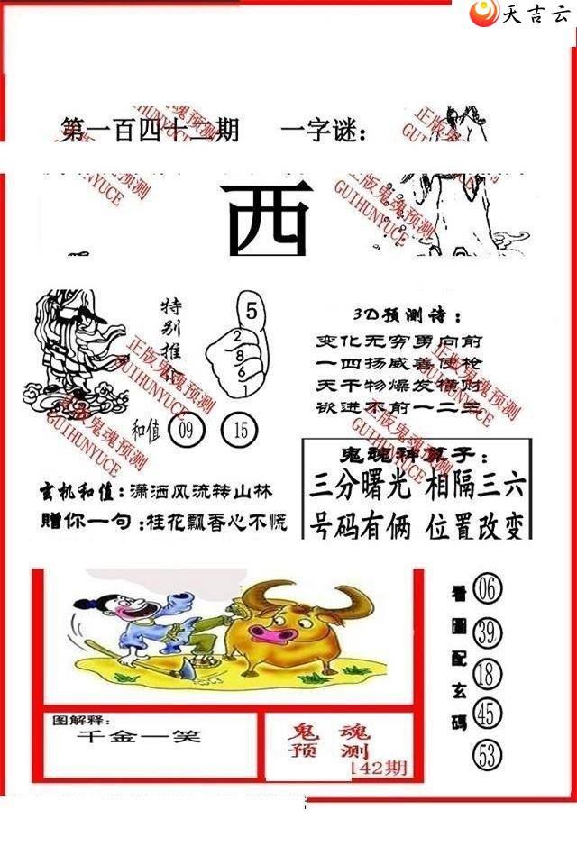 3d142�ڴ������ͼ��1