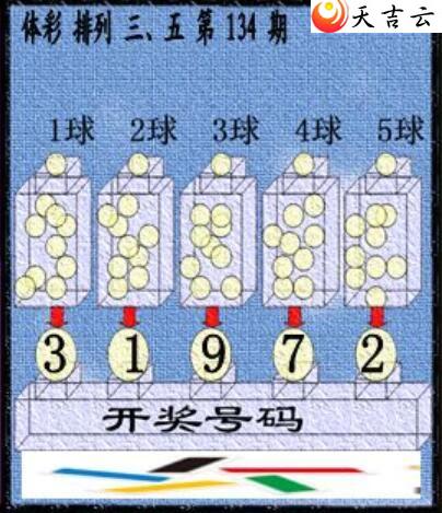 ����134�ڲ�ǲ׽�ͼ��3