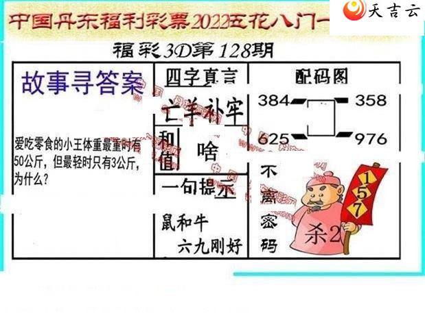 3d22128�ڵ����廨����ͼ��1