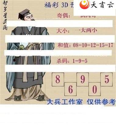 22128�ڴ������ͼ��3