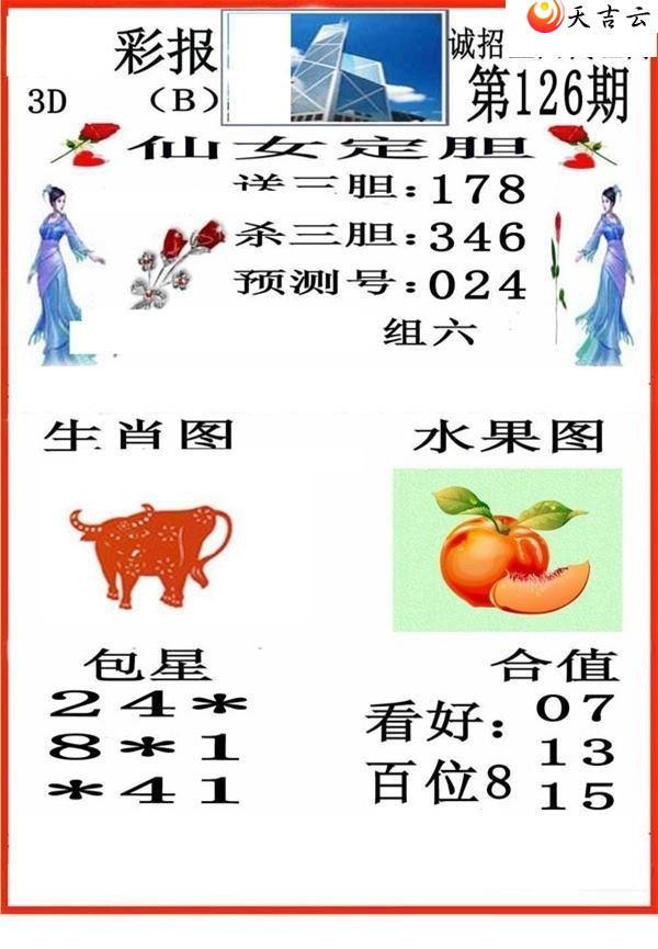 3d126��С��ʱ�ͼ��2