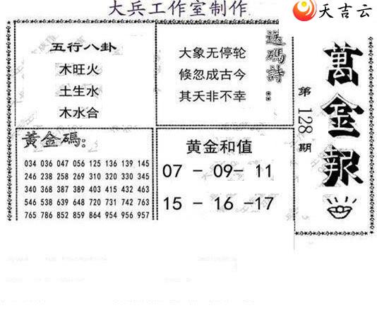 22128�ڴ��ȫ��ͼ��3