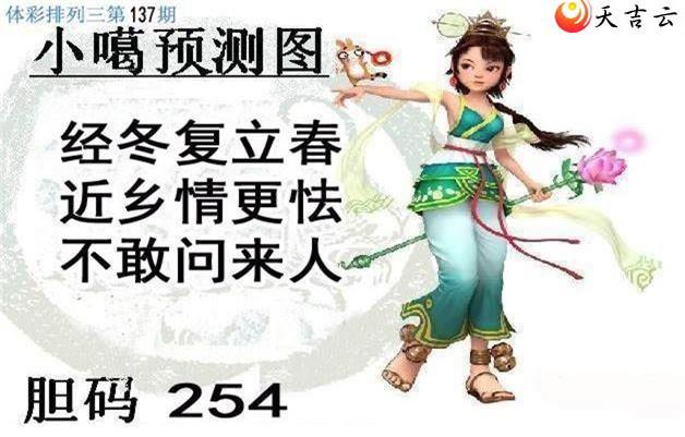 22137��С��ͼ��1