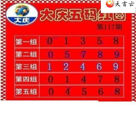 22117�ڴ���ڵ���ͼ��3