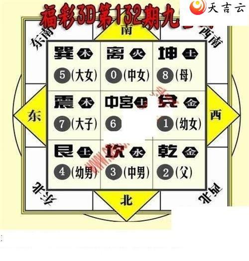 22132�ھŹ�ͼ��1