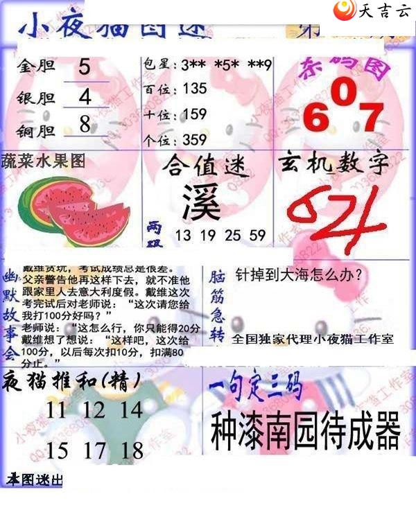 124��Сҹè�챨ͼ��2