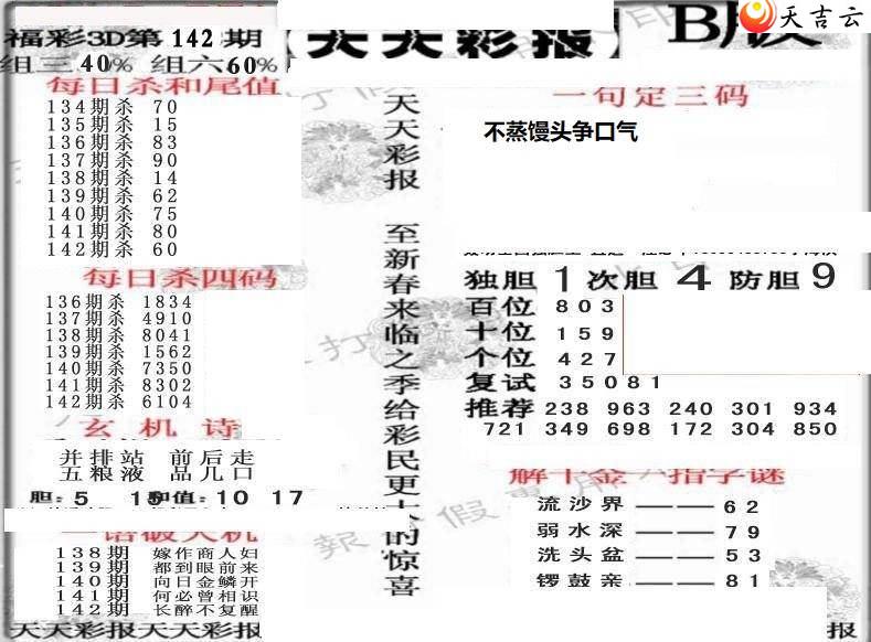 142������ʱ���ר��ͼ��2