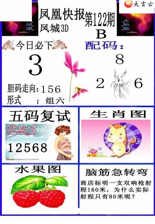 22122�ڷ�˿챨ͼ��1