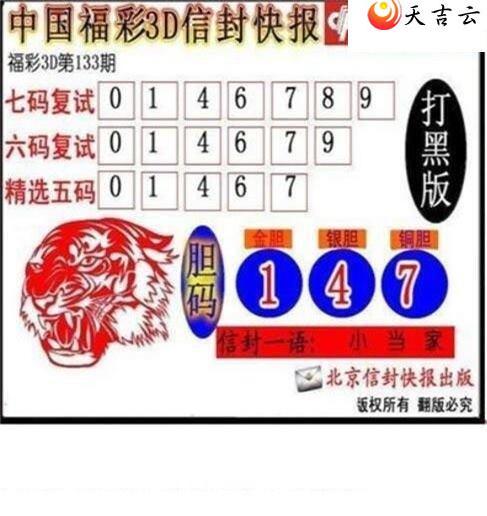 22133���ŷ�챨ͼ��1