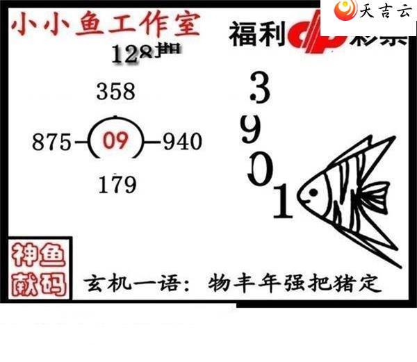 22128�ڴ������ͼ��1