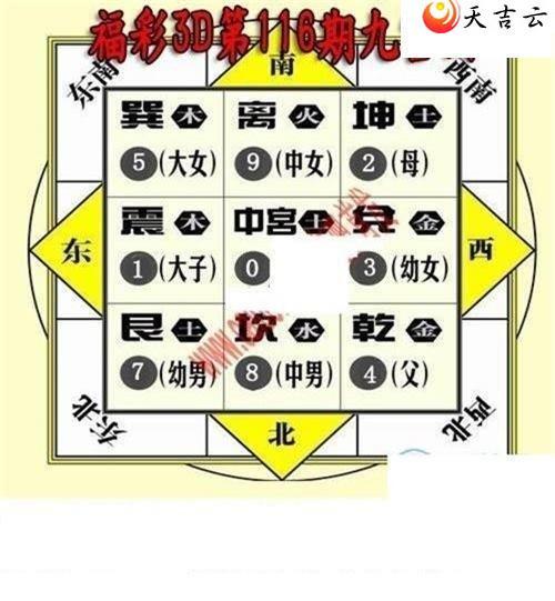 22116�ھŹ�ͼ��1