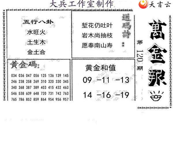 3d120�ڴ��ȫ��ͼ��2