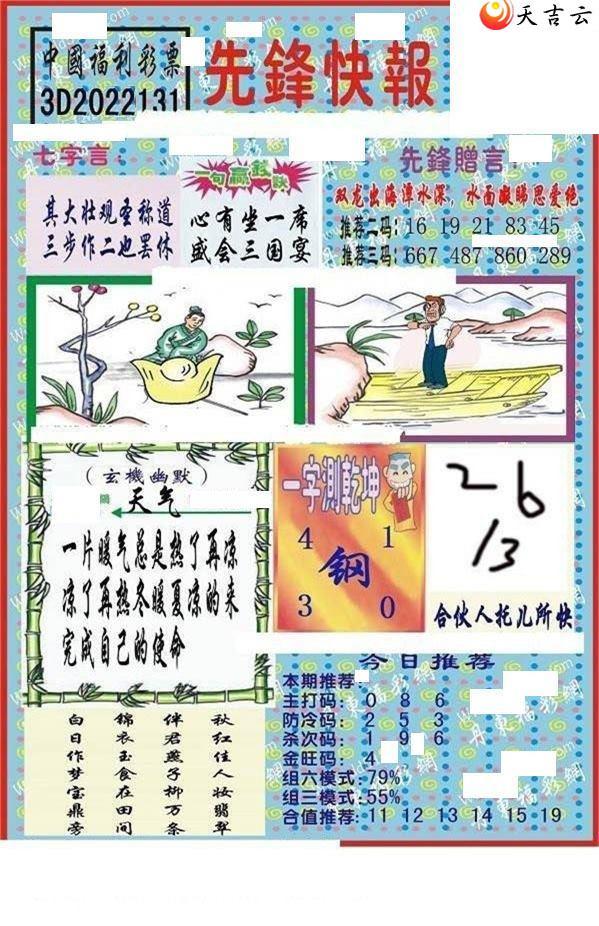 ����3d22131���ȷ�챨ͼ��2