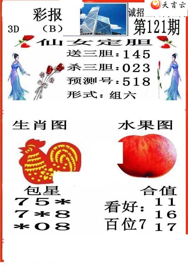 3d121��С��ʱ�ͼ��2