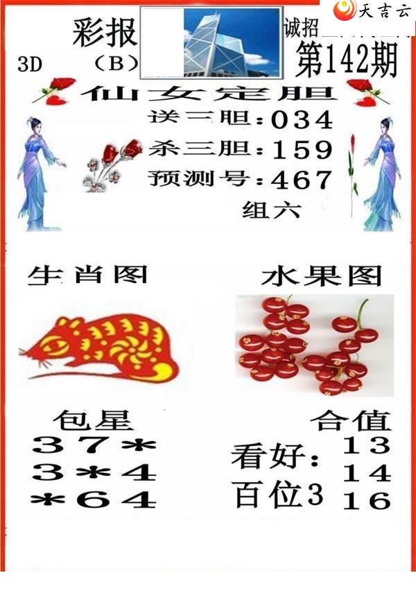 22142��С��ʱ�ͼ��1